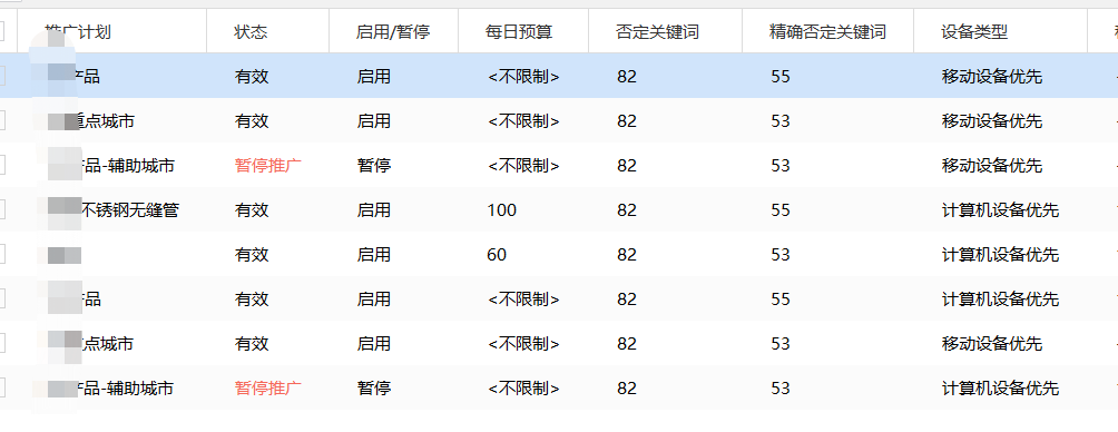 钢材百度竞价托管